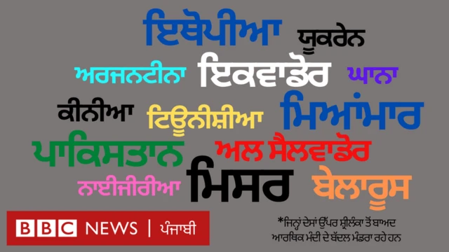 ਸ਼ਬਦੀ ਬੱਦਲ