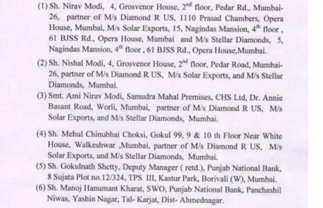 நிதி மோசடி