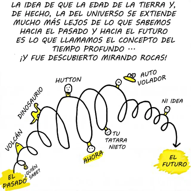 Cómic de Graeme McNee