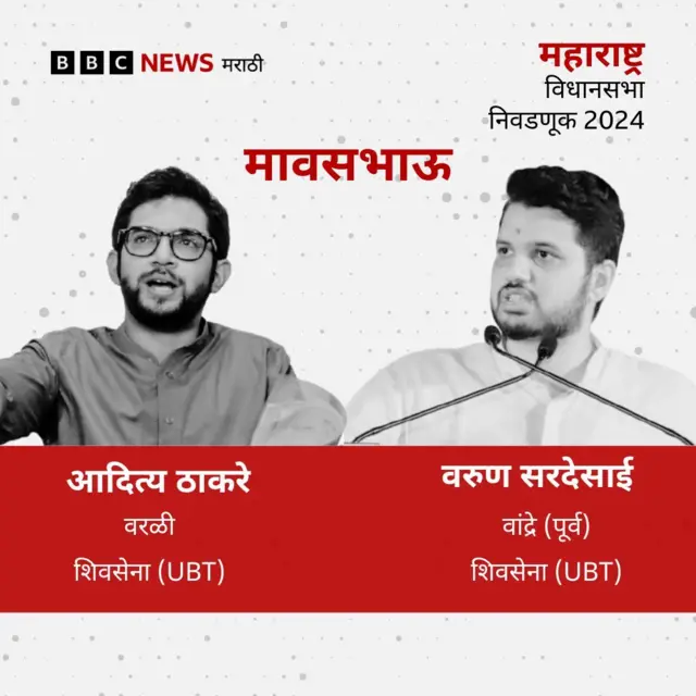 आदित्य ठाकरे आणि वरुण सरदेसाई