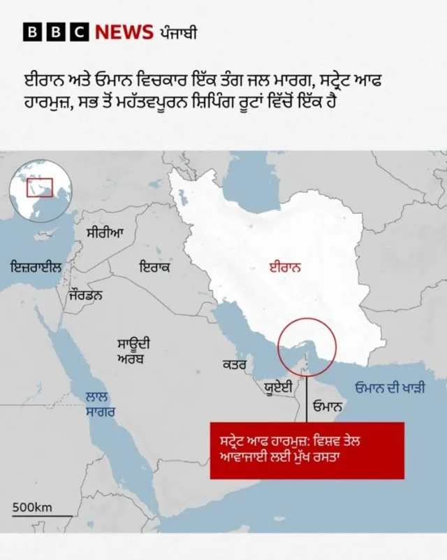 ਹੋਰਮੁਜ਼ ਸਟ੍ਰੇਟ