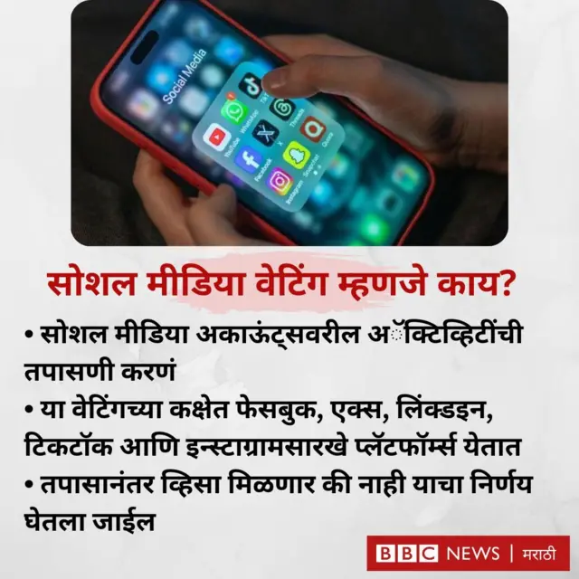 सोशल मीडिया वेटिंग म्हणजे काय?