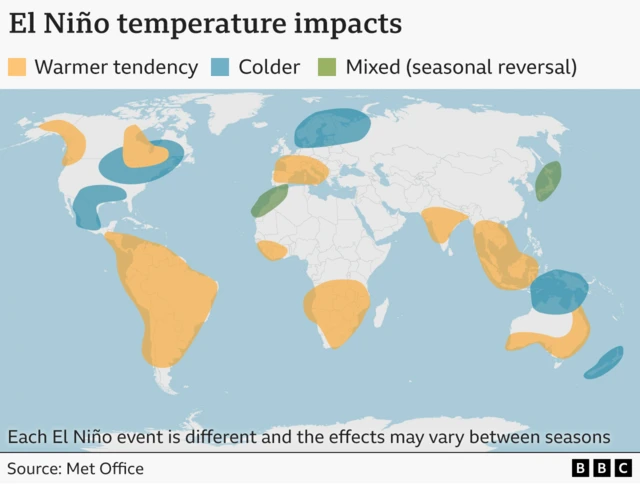 Taswirar duniya da ke nuna El Nino da ke nuna yankunan da za a iya fuskantar yanayin zafi, da waɗanda ruwa zai zuba da kuma waɗanda za a samu yanayi sama da ɗaya, kamar South America da Southern Africa da kuma South East Asia sai kuma inda za a samu sanyi kamar su wasu yankunan Mexico da Kudancin Amurka da kuma Arewacin Turai.