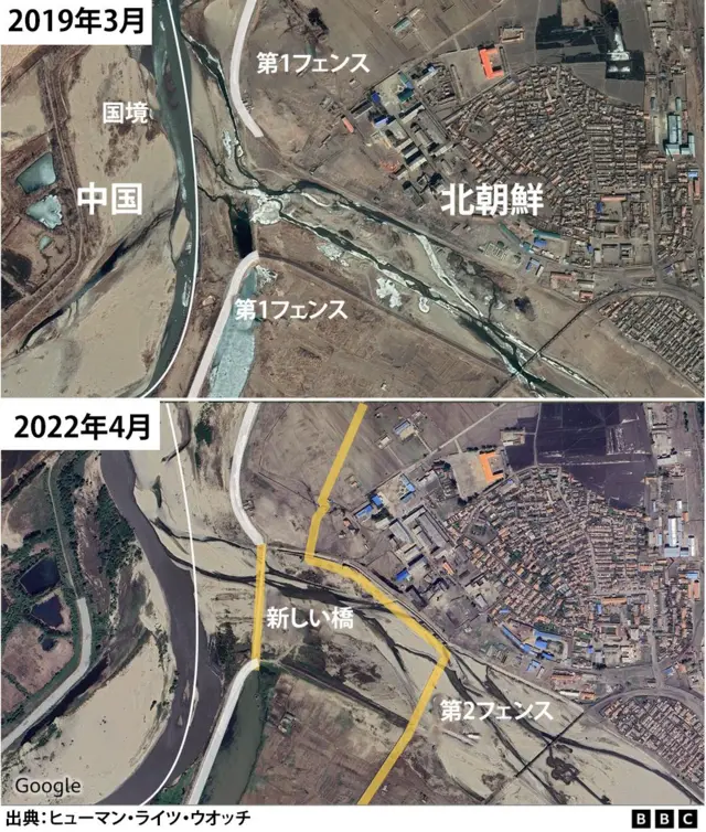 ヒューマン・ライツ・ウオッチによる北朝鮮と中国国境の人工衛星画像の比較