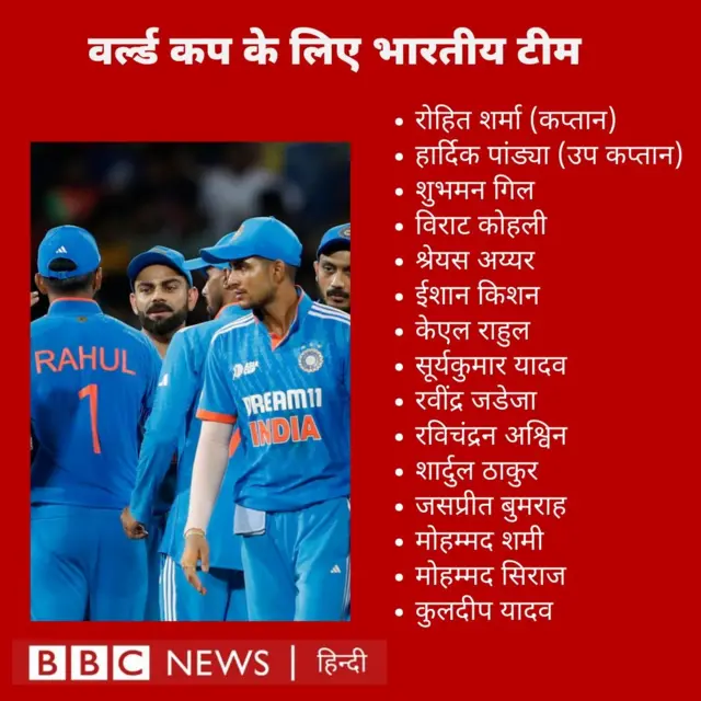 वर्ल्ड कप के लिए भारतीय टीम