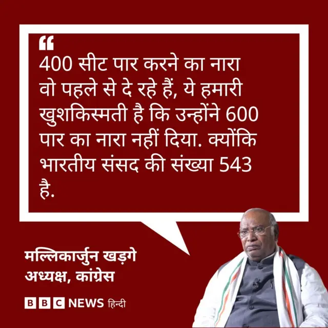 लोकसभा चुनाव 2024