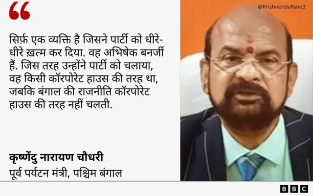 कृष्णेंदु नारायण चौधरी