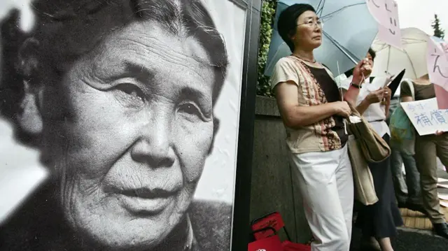 ianfu, korsel, jepang, perang dunia II