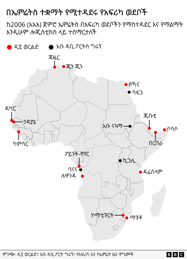 የኤምሬትስ ተቋማት ኣሉባቸው የአፍሪካ አገራት 