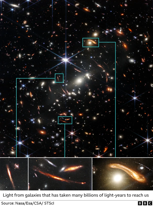 James webb space telescope: Nasa cosmos images, wetin dey di view
