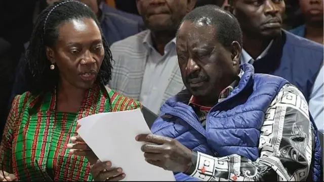 Raila Odinga iyo Martha Karua