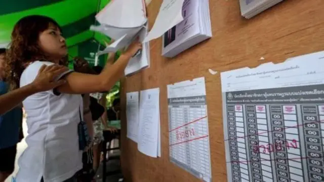 ภาพคนเลือกตั้ง