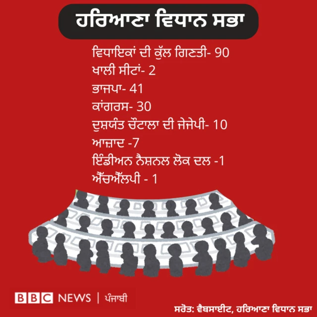 ਗਰਾਫਿਕਸ