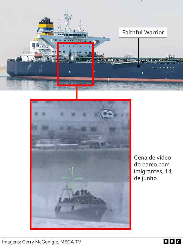 Vídeoaposta legal brasilnavio