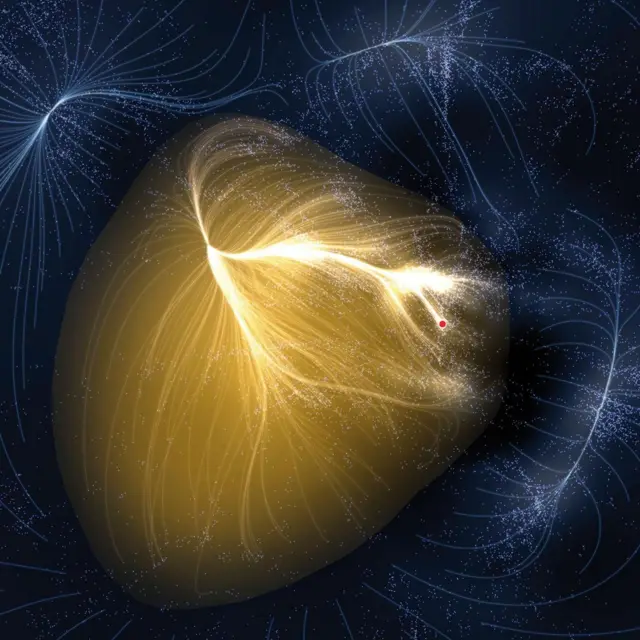 Superaglomerado de Laniakea.