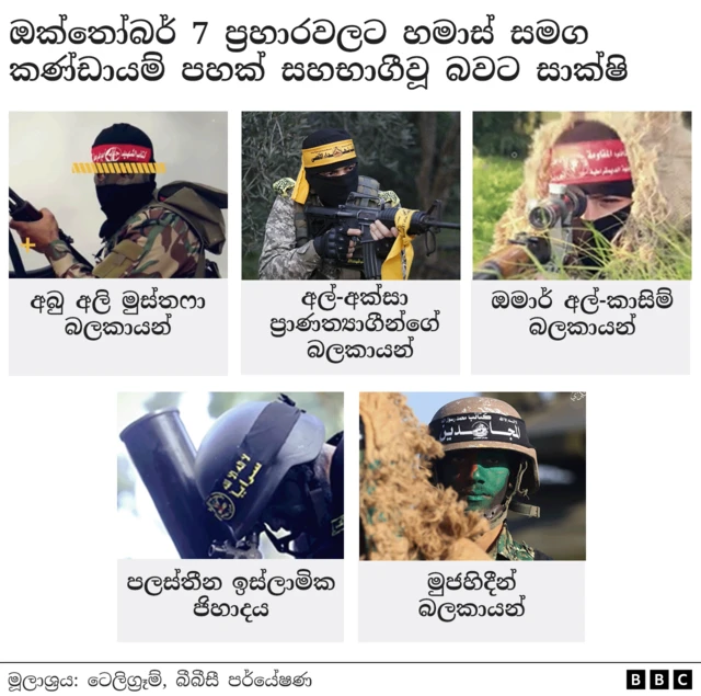 Images of Palestinian militants during training