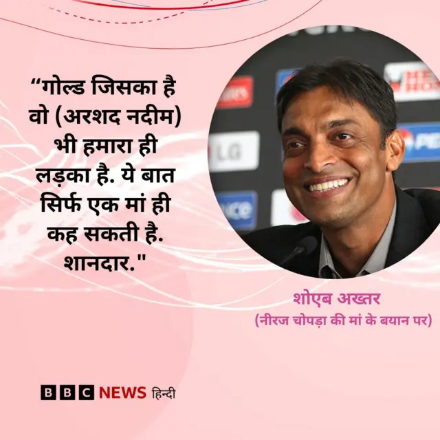 शोएब अख़्तर