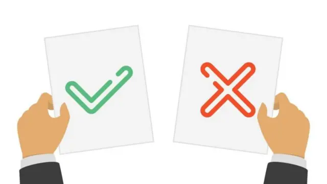 ठिक बेठिकको सङ्केत