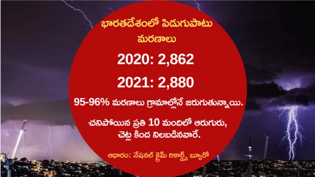 పిడుగుపాటు