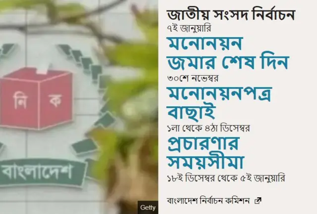 দ্বাদশ জাতীয় সংসদ নির্বাচনের তফসিলে যা রয়েছে