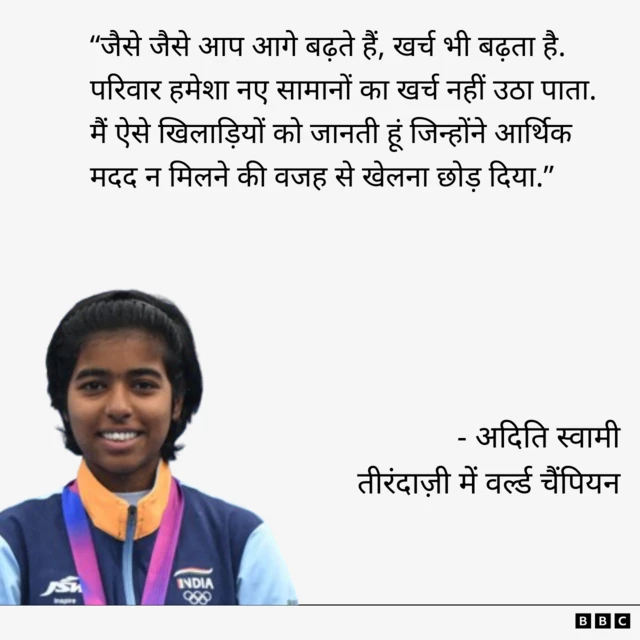 अदिति स्वामी