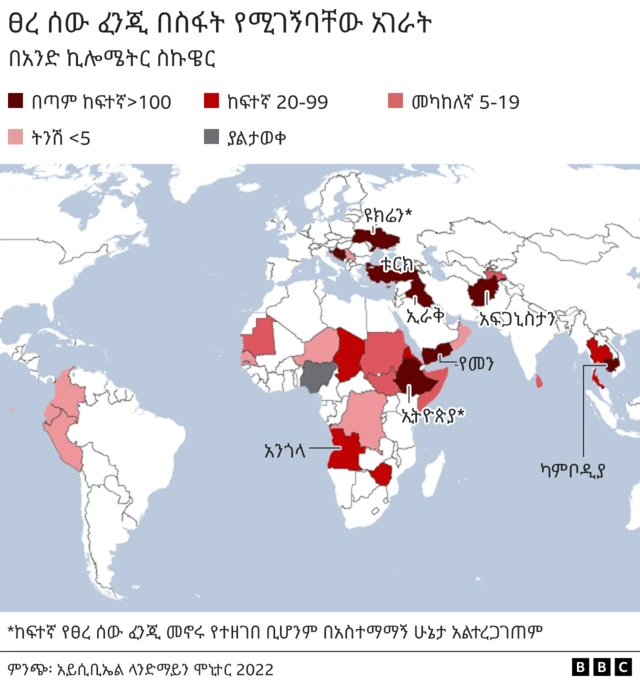 ፀረ ሰው ፈንጂ በስፋት የሚገኝባቸው አገራት