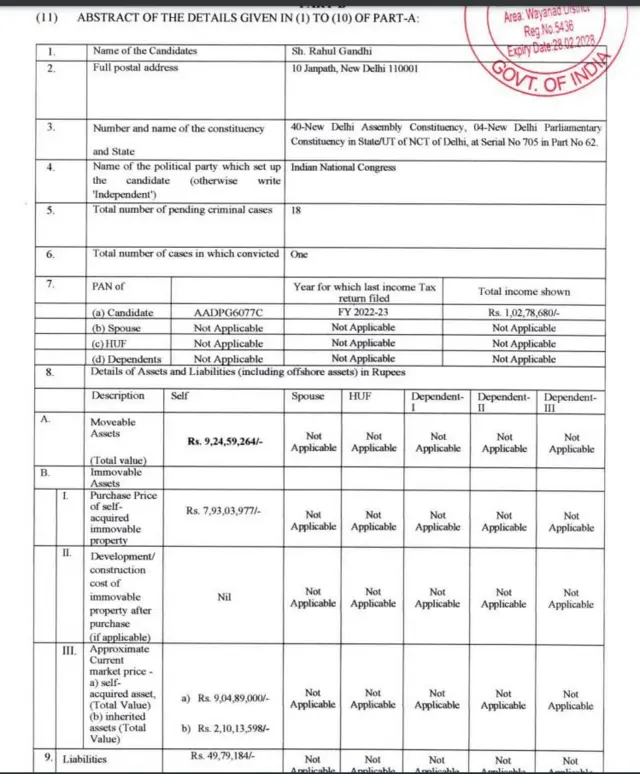 రాహుల్ గాంధీ ఆస్తులు