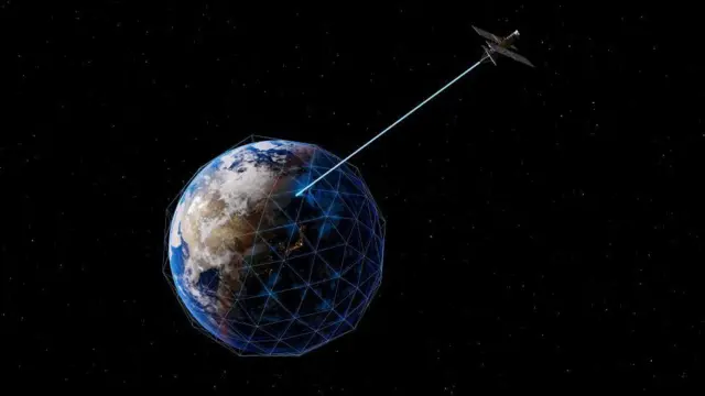 శాటిలైట్ వార్, భారత్, అమెరికా, రష్యా, చైనా, అంతరిక్షం