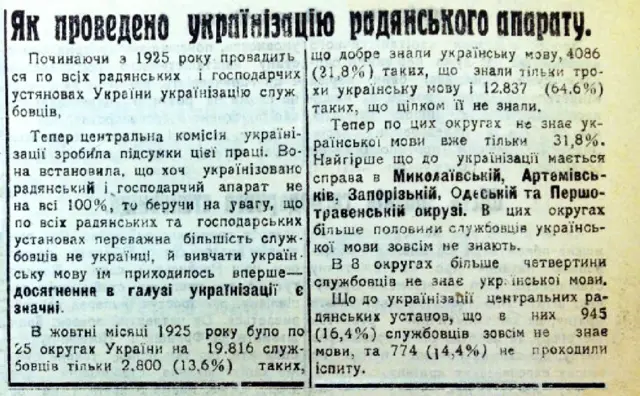 українізація