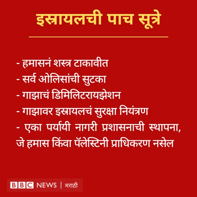 ग्राफिक्स