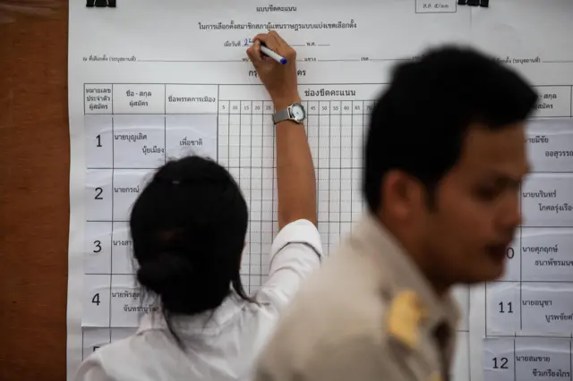 ภาพประกอบ