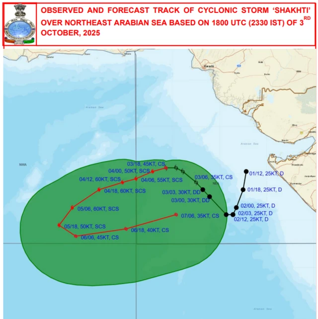બીબીસી ગુજરાતી હવામાન વરસાદ ચોમાસું અરબી સમુદ્ર વાવાઝોડું શક્તિ સાઈક્લોન 
