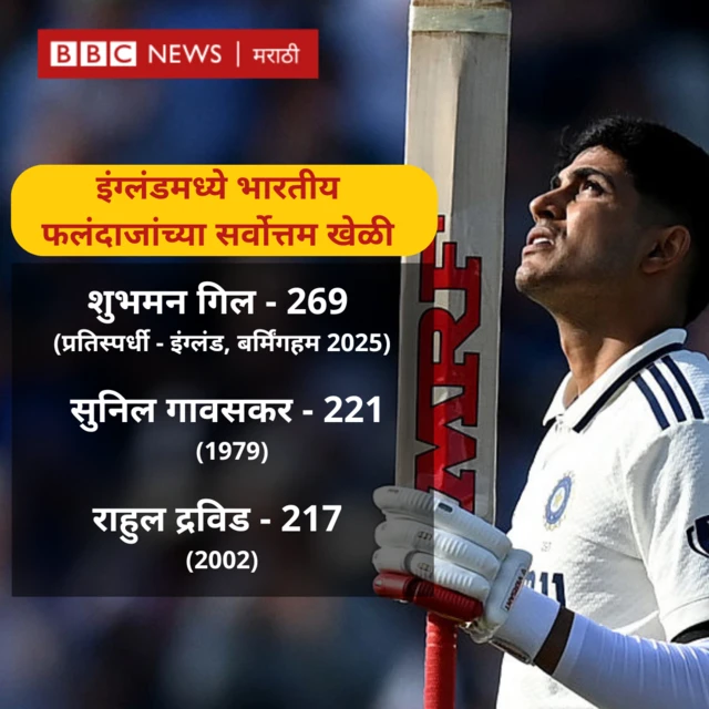 ग्राफिक्स