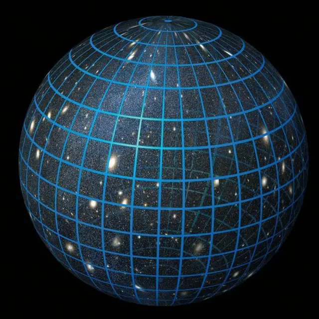 Représentation de l'univers sous forme ronde.