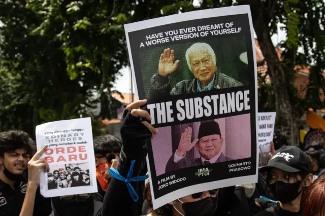 dwifungsi ABRI, Soeharto, Prabowo, TNI