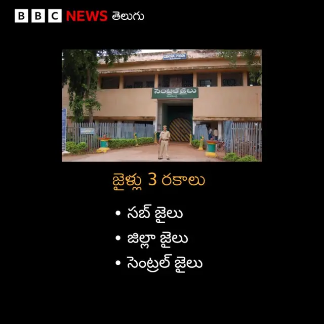 జైళ్ల రకాలు 