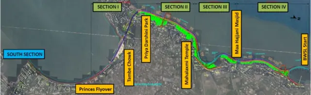 कोस्टल रोड