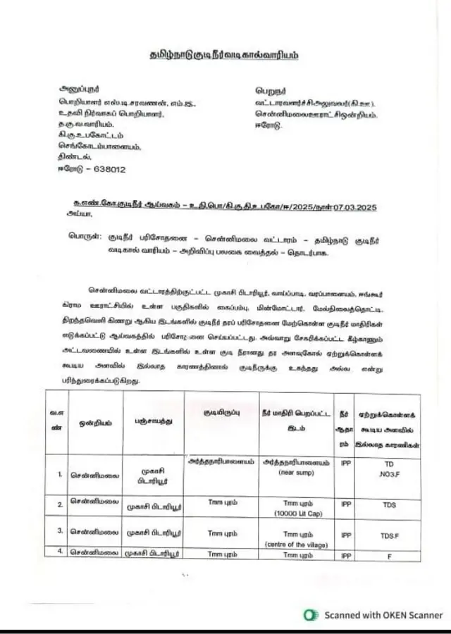   பெருந்துறை சிப்காட், நிலத்தடி நீர், மாசுபாடு, தமிழ்நாடு
