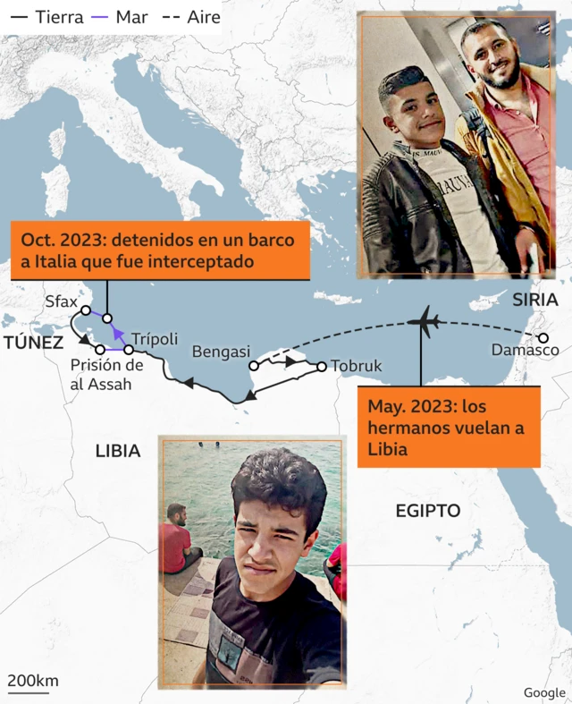 Gráfico que muestra el recorrido de Obada.