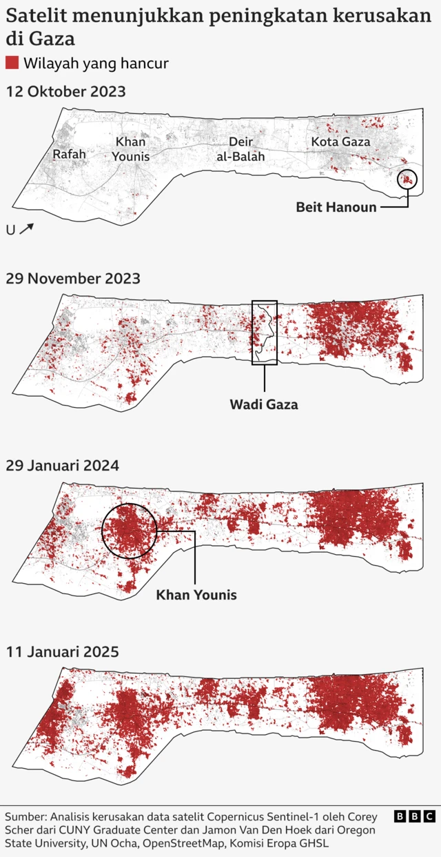 Peta kerusakan Gaza