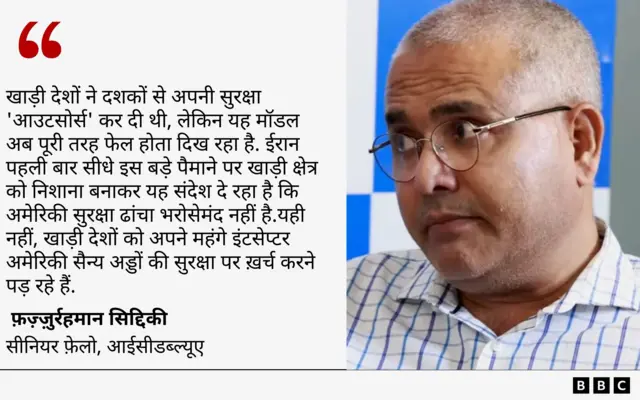 फज्जुर्रहमान सिद्दिकी 