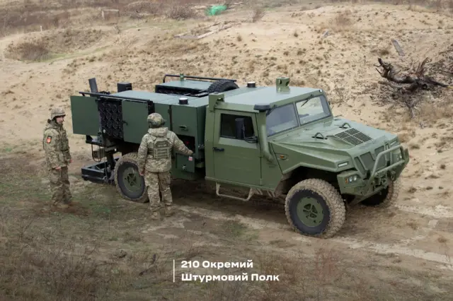 Súng cối tự hành Alakran của Milanion NTGS trong Lực lượng vũ trang Ukraine
