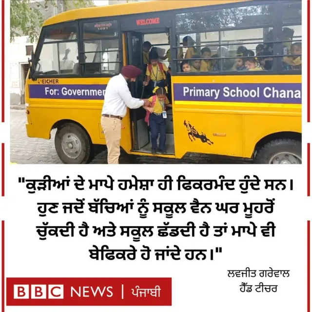 ਫਾਜ਼ਿਲਕਾ