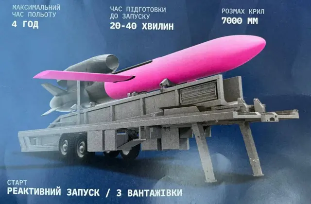 Характеристики української крилатої ракети "Фламінго". Фотографія із виставки української зброї