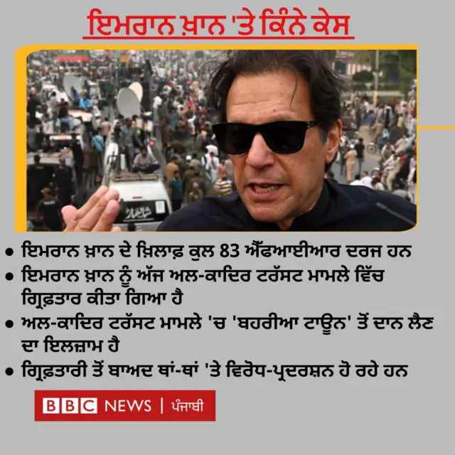 ਇਮਰਾਨ ਖ਼ਾਨ 