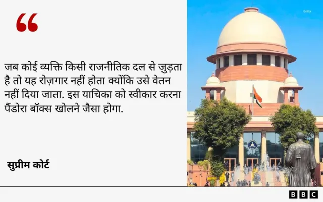 सुप्रीम कोर्ट