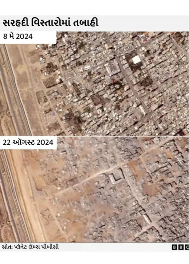 ગાઝા, ઇઝરાયલ, ફિલાડેલ્ફી કૉરિડોર, યુદ્ધવિરામ, બીબીસી ગુજરાતી 