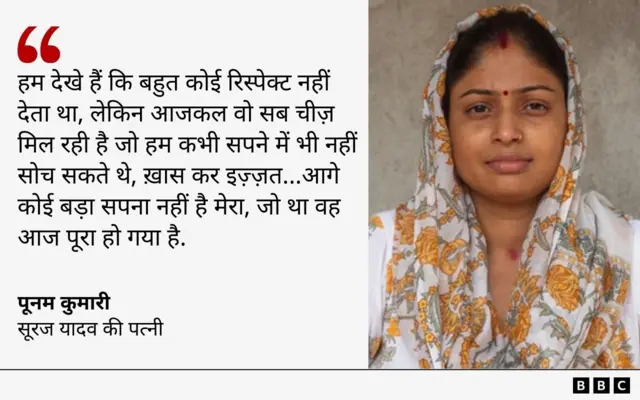 सूरज यादव की पत्नी, पूनम कुमारी