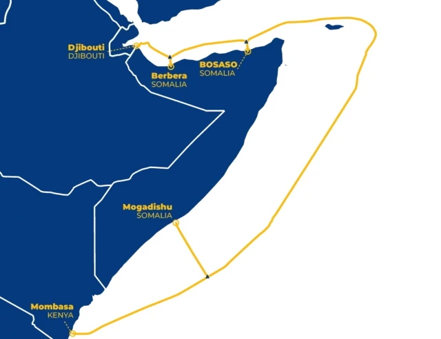 Soomaaliya waxaa laga isticmaalaa illaa afar fiilo oo Fiber Optics ah