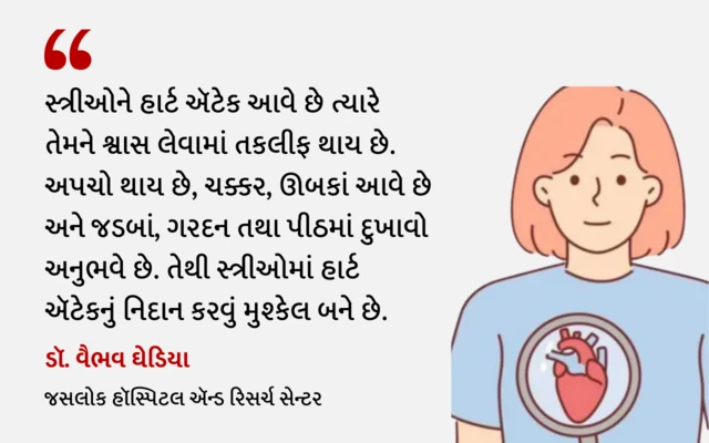 પુરુષના હૃદયરોગના લક્ષણ, મહિલાના હૃદયરોગના લક્ષણ, મહિલા અને પુરુષના હૃદયરોગના લક્ષણ અલગ-અલગ, બીબીસી ગુજરાતી સાથે સમજો, બીબીસી ગુજરાતી